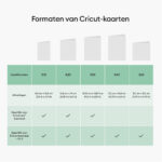 Plotterie.nl – Cricut Insert Cards Formaten